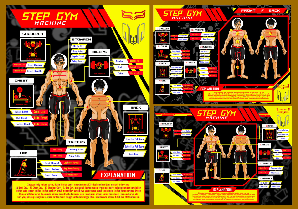 Contoh Desain Infografis